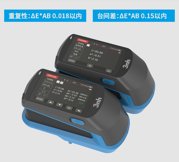 1769760581295396.jpg 二、测量性能可靠.jpg