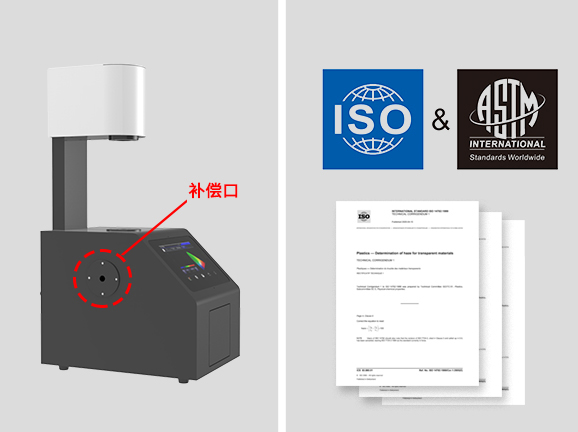 一、双标准兼容，同时支持ASTM和ISO标准