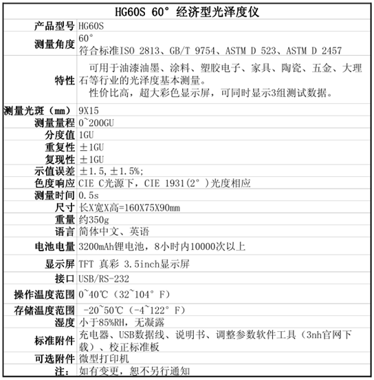 HG60S经济型光泽度仪