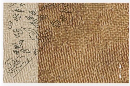 如何控制纺织品的褪色